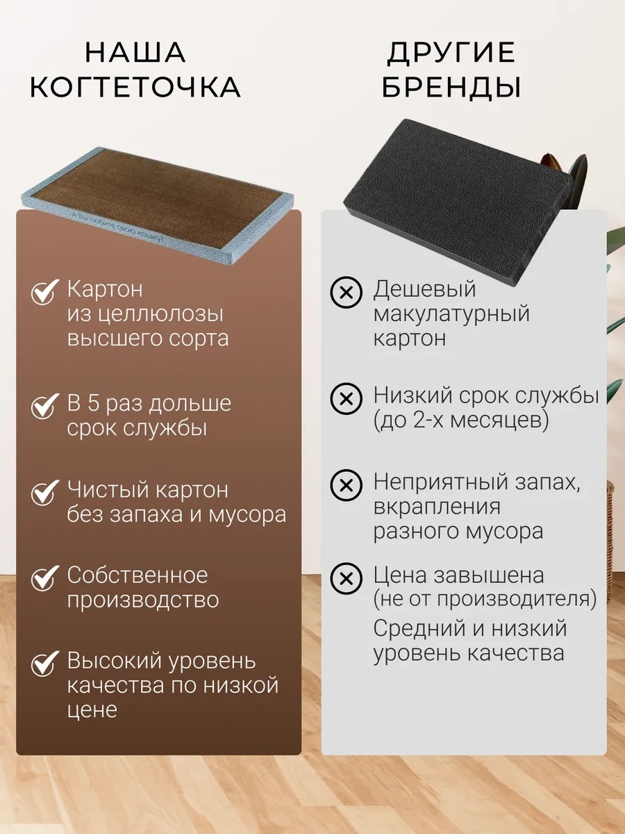 Kogtedralka Kedi Tırmalama Yastığı, 30/56/3 Cm Dinlenme Yeri 51058971