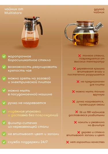 Multıstore Cam Gong Fu Demlik 900 Ml Tippod 302856605 Beyaz