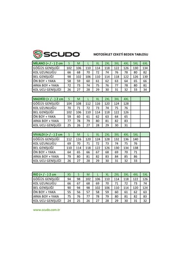Scudo Rio Motosiklet Ceketi Siyah