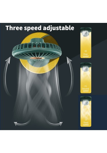 Taşınabilir Mini Araba Fanı Düşük Gürültülü Güçlü Sessiz Fan 3 Hız Ayarları 360 Derece Döndürme Ar Ev / Ofis / Vantilatör 53042836