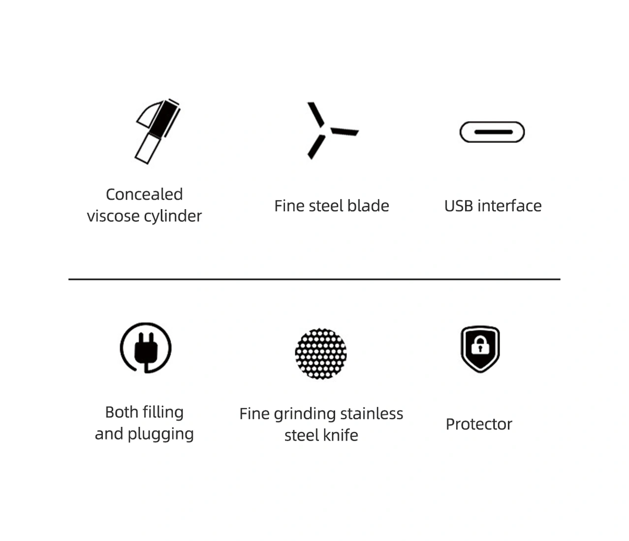 Yaleker Ev İçi 2'li Usb Şarjlı Tüy Dikeni Ve Topak Kaldırıcı - Taşınabilir, 7000 Devir/güncel Motor, Çok Amaçlı Kumaş Bakımı Aleti Beyaz Diğer