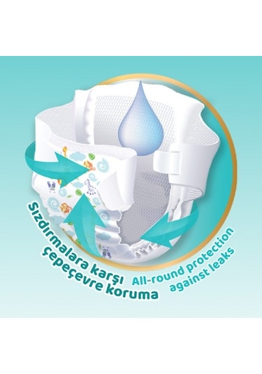 Happy Bebek Bezi Yenidoğan 1 No 62 Li X 2 Adet PKT.HAPPY.083 1 Numara 2'li