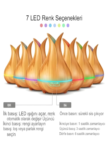 550 Ml Hava Nemlendirici Buhar Makinesi Ultrasonik Aroma Difüzör Oda Nemlendirici 7 Led Işıklı