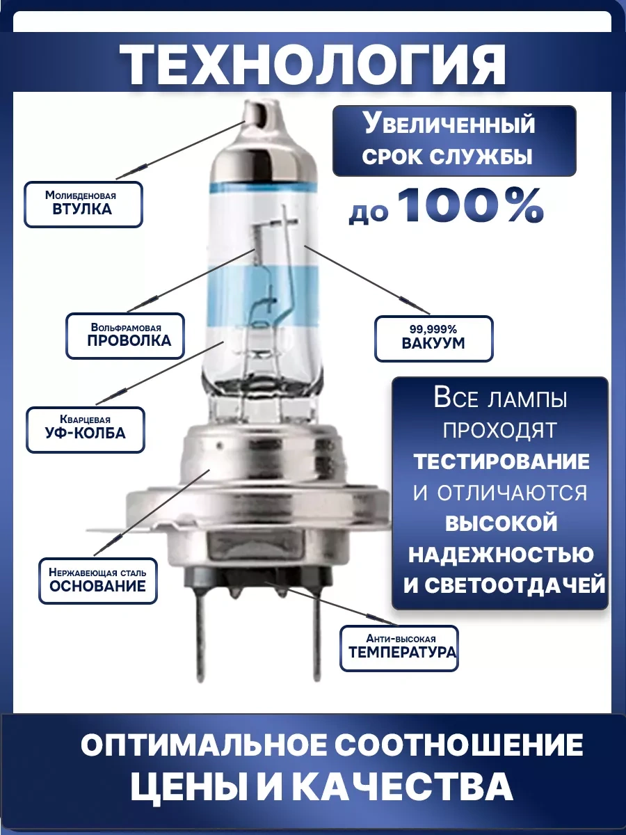 Rich Car Araba Farları H7, 4000k, 2 Adet 230625394