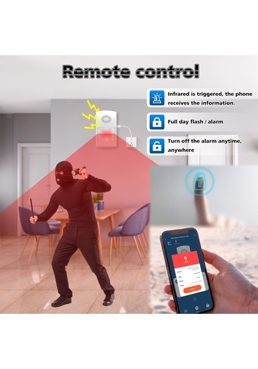 Symbee Bluetooth Ve Wifi İle Ev Güvenliği Alarm Sistemi - Evcil Hayvan Engellli, 12m Algılama, 100db Sesli Işıkli Alarm, Usb Besleme, App Kontrol