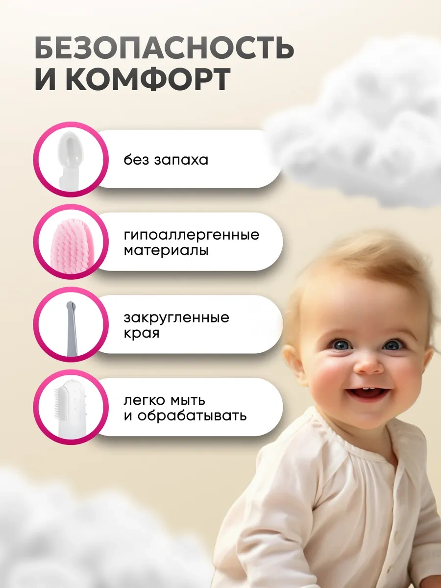 Fluffyshop Yeni Doğan Bakımı Seti Hediye Taburcu Seti 385577462