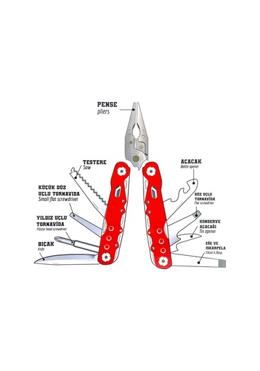 Viptec Vt875190 Multitool 9 Fonksiyon Katlanır Çok Amaçlı Alet