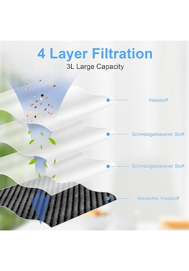 Xiaaokeji Ecovacs Deebot Robotik Süpürge Toz Torbaları İçin 10 Adet Toz Torbası