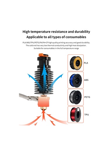 Ximistore9 Chc-v6 Seramik Isı Ucu Seti 24v - Voron2.4/prusa İçin - Pla, Abs, Petg, Tpu, Pa Uyumlu 3d Yazıcı Ekipmanı