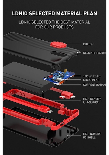 20.000 Mah Hızlı Şarj Powerbank Pl-2014