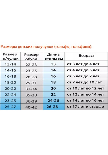 Isimbajskaa Culocnaa Fabrika Dizaltı Çoraplar 87613728 Siyah