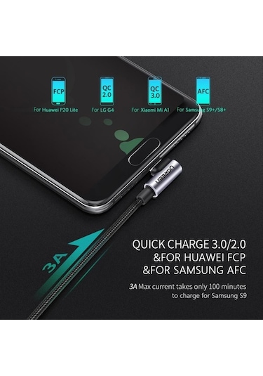 Ugreen Usb-c To Usb-a 3a Qc 90 Derece Hızlı Şarj Kablosu, 2 Metre, Uzay Girişi, 50942 -