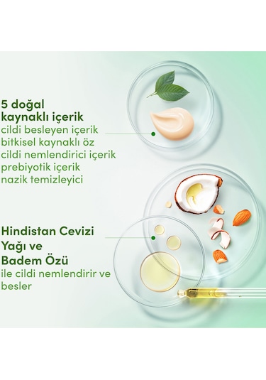 Nemlendirici Duş Jeli Hindistan Cevizi Yağı Ve Badem Özü 450 Ml X2 Diğer