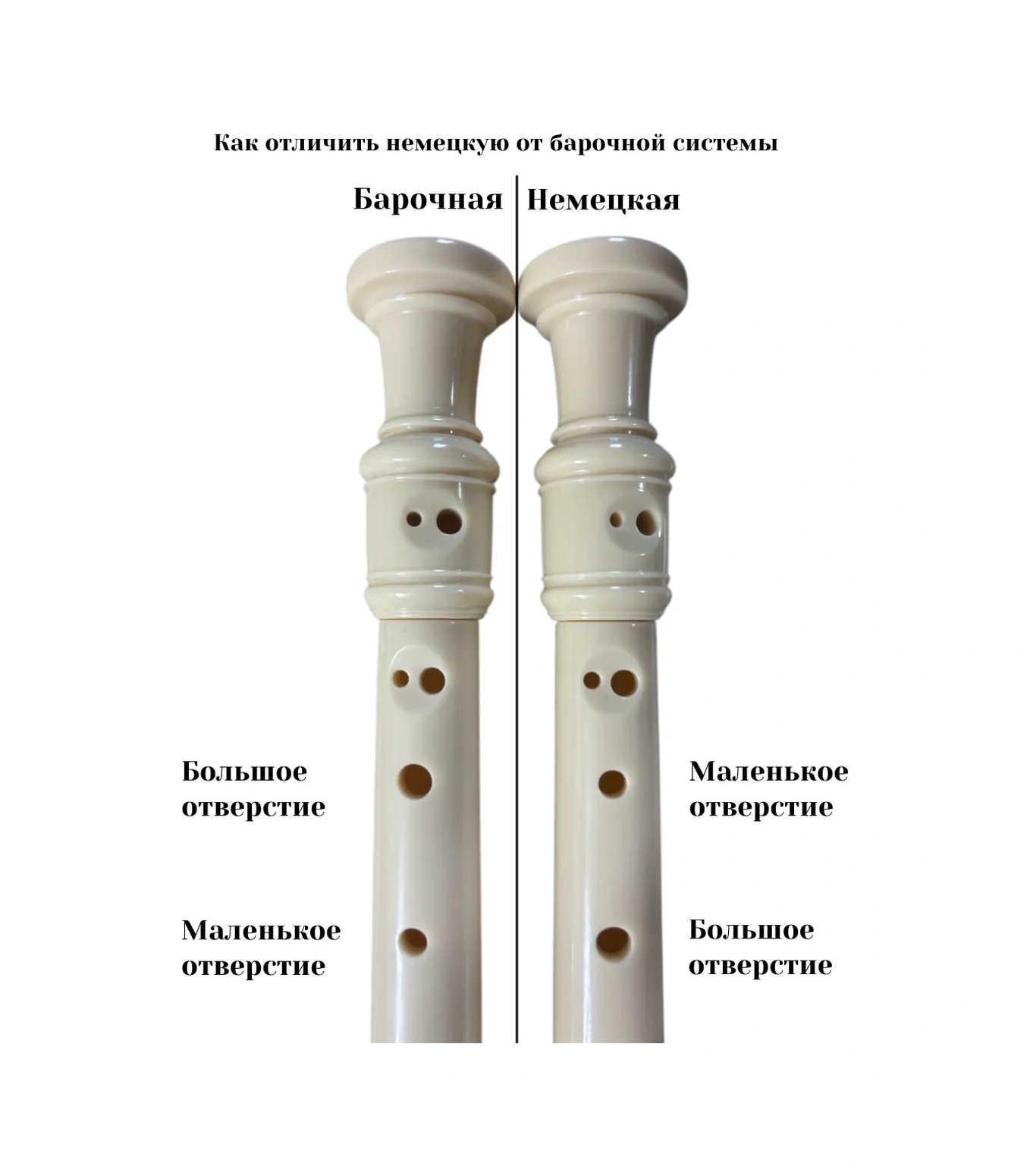 Yamaha Yamaha Müzik Enstrümanı Blok Flüt 154628615