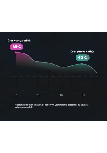 Peluş Su Dolu El Isıtıcı Çanta-mavi 500ml