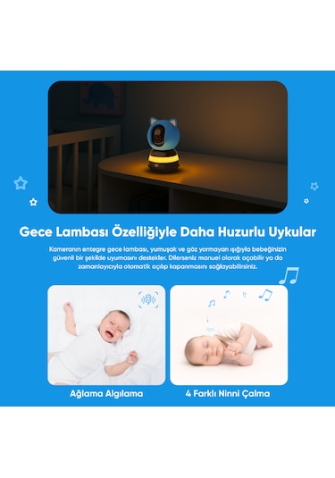 Akıllı Bebek Kamerası, Ağlama Ve Hareket Algılama, Çift Yönlü Sesli İletişim