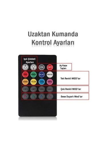 Ayak Altı Led Kumandalı Araç Içi Aydınlatma 4 Lü Sese Duyarlı