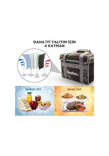 Coolist Cl26C 26 L Katlanabilir Termos Bez Çanta / Buzluk Çok Renkli