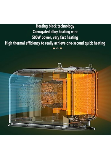Yunboo Hizli Isinma Ev Isitici - Kucuk Boy, 500w Allyuminyum Tel Isitma, Avrupa Standarti, 110-240v - Beyaz
