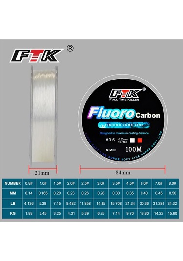 Ftk 1 Adet 100 M Balıkçılık Lideri Hattı Naylon Monofilament Olta Sazan Sinek Balıkçılık Kablosu 4-34lb 34.32 Lb