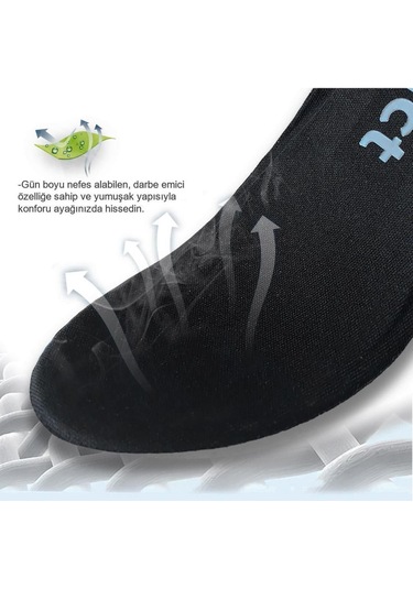 Active Team SG02 Yumuşak Memory Foam Hafızalı Yumuşak Spor İç Tabanlık