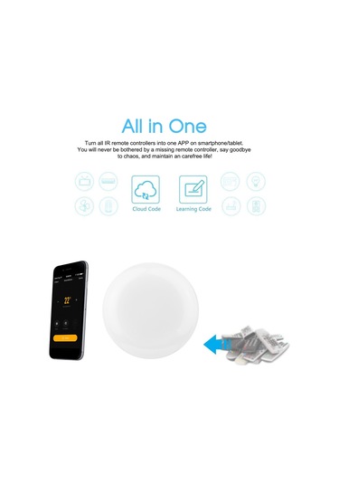 Shineyee Tuya Wıfı Akıllı Sesli Kızılötesi Kumanda: Tv, Klima, Perde Ve Daha Fazlası İçin Evrensel Kontrol