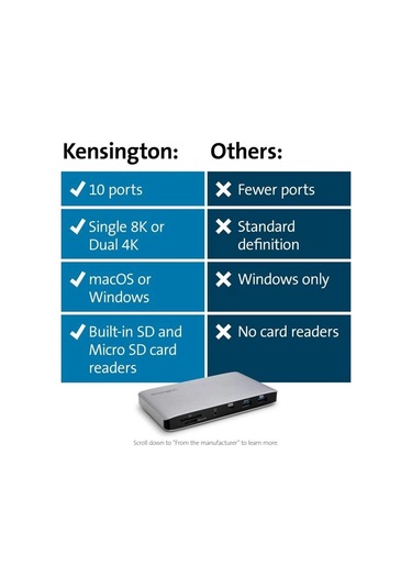 Kensington Sd2480t Thunderbolt 3 Ve Usb-c Çift 4k Bağlantı İstasyonu