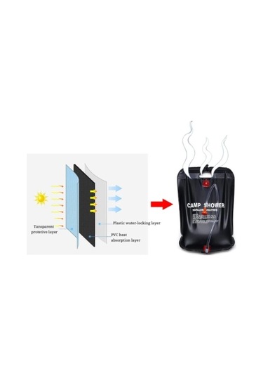 St 20 Litre Solar Isıtıcılı Kamp Duş Torbası Çok Renkli