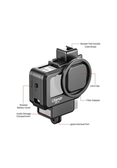Ulanzi G9-4 Gopro Hero 9 Vlog Case Plastik Çerçeve