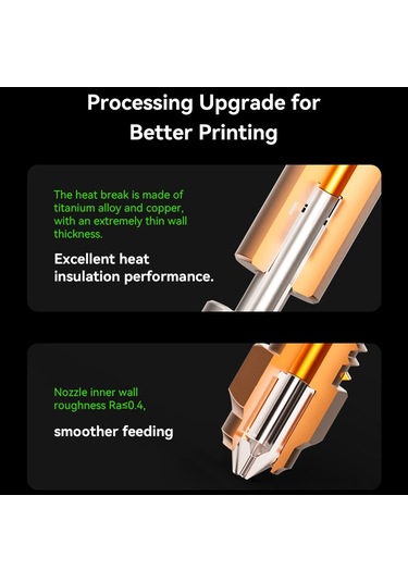 Jeemson Ender-3 V3 Ke 3d Yazıcı Seramik Isıtıcı Kiti - 60w Güç, 0.4mm Çift Metal Nozzle, 1.75mm Filament Desteği Pla, Abs, Petg, Tpu Vb.