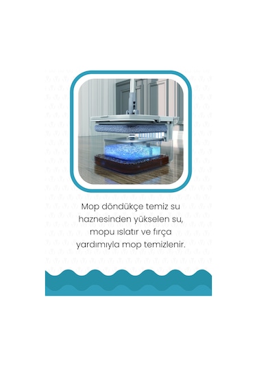 Valletta Lamonica Temiz ve Kirli Suyu Ayıran Otomatik Temizlik Seti Mop