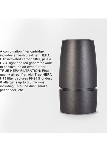 Moly Yunboo Araç İçin Hava Temizleyici Bardak - Negatif İyonlu, Kokusu Giderici, Hepa Filtre, Gri, 131x68x68mm, 8m³ Alan, 5,3-15m3/h Hava Hacmi