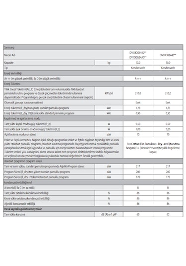 Samsung DV10DG54A0ABAH 10 KG Isı Pompalı Çamaşır Kurutma Makinesi