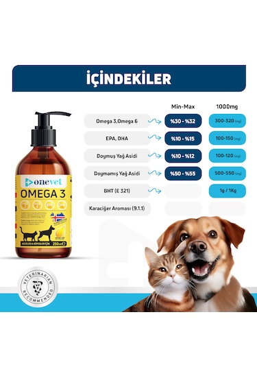Onevet Omega 3 Kedi Ve Köpekler Için Balık Yağı