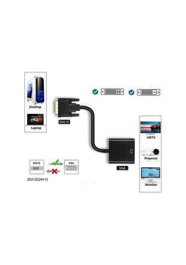 Dvi - D (24+1) To Vga Aktif Dönüştürücü Kablo (Dvı-D Erkek - Vga