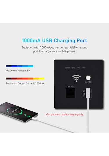 Geeksen Duvar Montajlı 300m Wifi Ap Router, Usb Şarj Portlu, Siyah, Kablosuz Erişim Noktası, Güçlü Performans