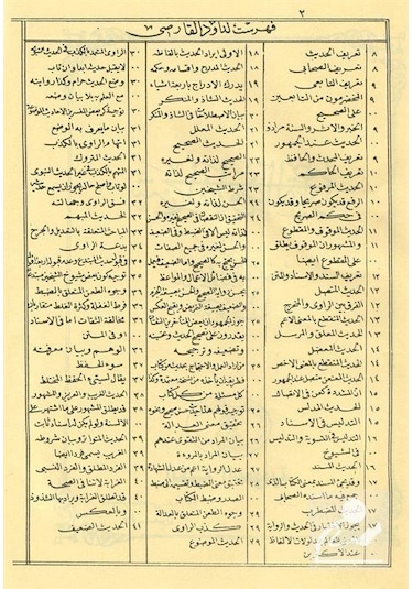 Usulü'L-Hadis Şerhi Dâvûdi Karsî Hadis Usulü Arapça / Davud...