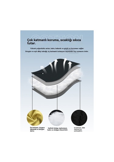 Kadınlar İçin Nasa Kışlık Açık Hava Termal Grafen Pamuklu Giysiler Beyaz