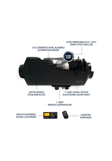 Coolman Thermon D2t 2.8kw Webasto Tipi Dizel Ortam Isıtıcı Start/stop - 12v-1015