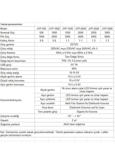 Alpex 500 Watt UPS (Şebeke Şarjlı) Tam Sinüs İnverter