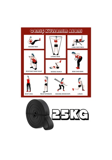 25kg Barfiks Lastiği Gym Resistance Band Antrenman Kas Geliştirme Bandı Siyah Sert