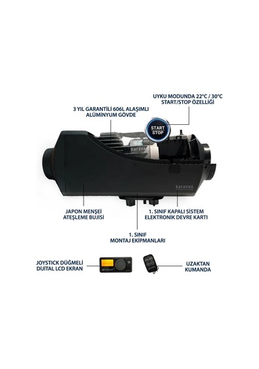 Coolman Thermon D4t 5kw Webasto Tipi Dizel Ortam Isıtıcı Start/stop - 12v-1016