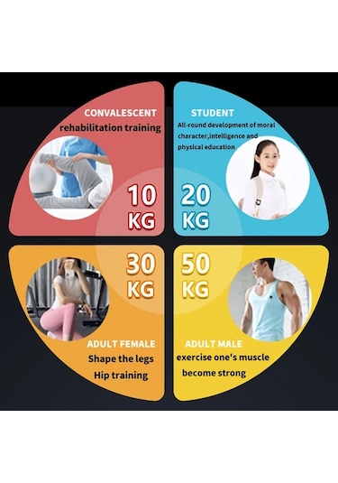 Motion003 Siyah Kegel Egzersiz Aleti Erkek Ve Kadınlar İçin Dirençli Çekirdek Bacak Pelvik