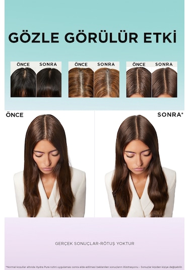 ELSEVE Hydra [hyaluronic] Pure Salisilik Asit Içeren Yağlanma Karşıtı Nemlendirici Saç Kremi 250ml