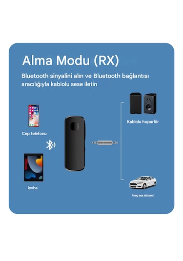 Bluetooth Adaptör 2in1 Alıcı Verici Bluetooth 5.4 Receiver Aux Wireless Araç Hoparlör Bluetooth Kiti