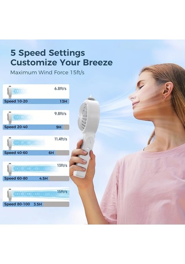 Xuweiwei Beyaz Taşınabilir El Tipi Usb Fan 3600mah Pil Ayarlanabilir Hız Masaüstü El Tipi Asılı Kullanım Renkli Gece Lambası Su Şişeli