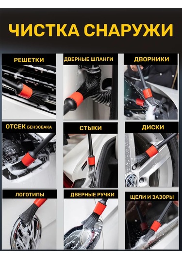 Tenza Home Araç Detaylı Temizlik İçin 5 Parçalık Fırça Seti 231541166