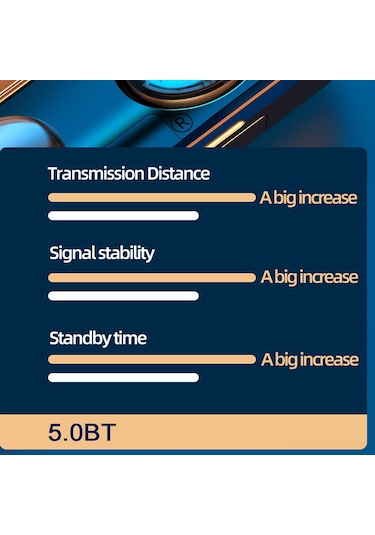 Moveevo Koyu Mavi Ipx7 Su Geçirmez Bluetooth 5.0 Spor Kulaklık, Dokunmatik Kontrol, İkili Pil Göstergeli, Taşınabilir Şarj Kutusu