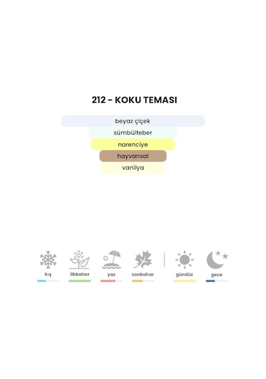 BEX 212 Kadın Parfüm EDP 50 ML