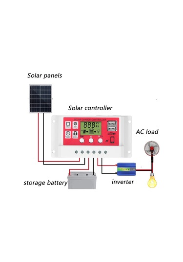 Tenfowee Güneş Enerjisi Şarj Kontrolörü 12v/24v 10a, Pwm Teknoloji, Lcd Ekran, İki Usb Çıkışı, Çoklu Akü Desteği, Güvenlik Koruma Fonksiyonları